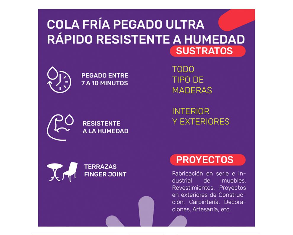 Cola fría Madera Ultra Rápida 1 kg-2