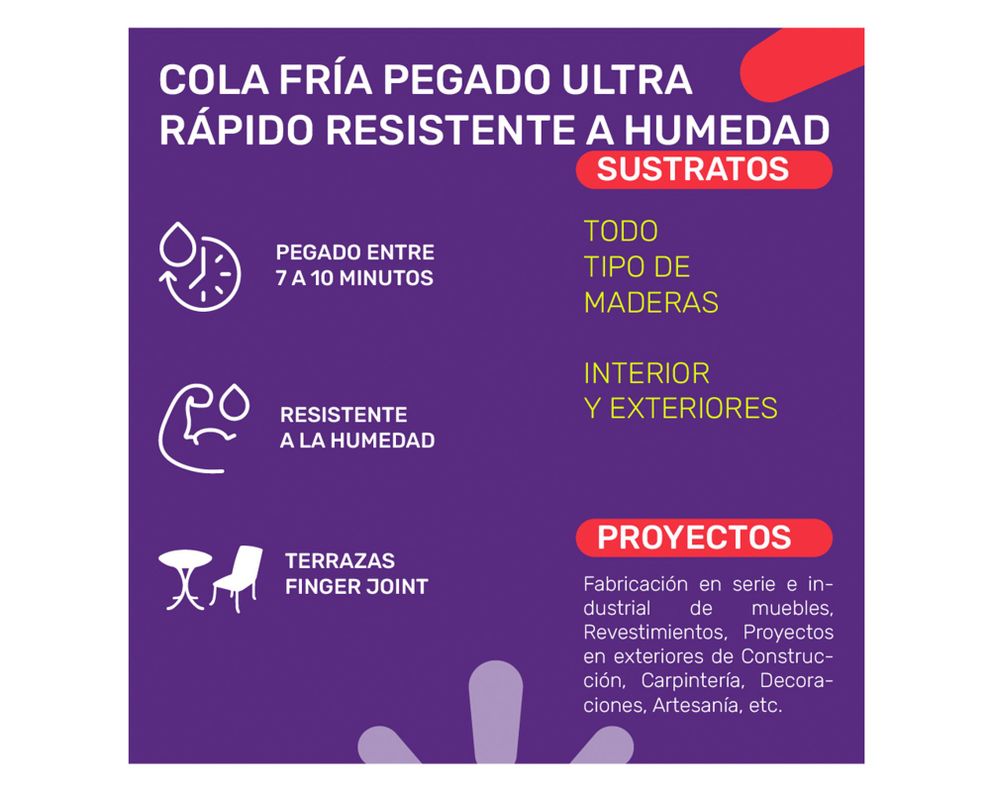 Cola fría Madera Ultra Rápida 3.2 kg-3