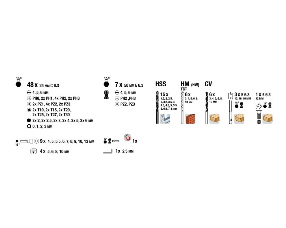 Set brocas puntas dados 101 piezas KWB.-3
