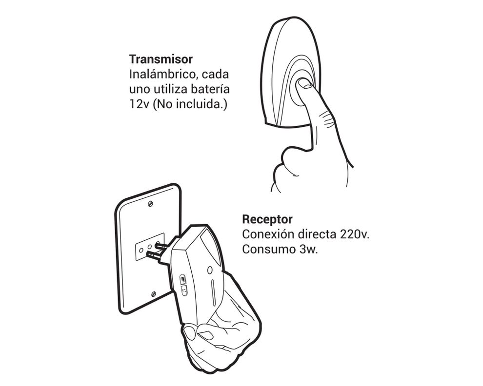 Timbre inalámbrico 36 melodías Doorbell azul/blanco Powerlab-5