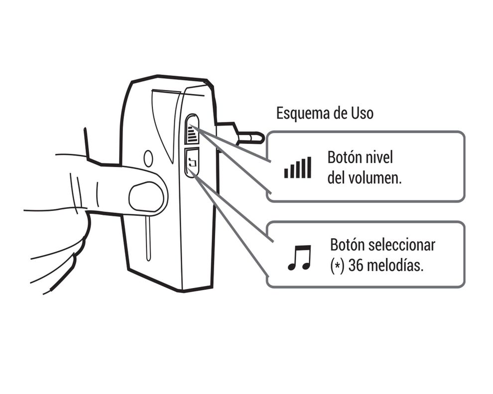 Timbre inalámbrico 36 melodías Doorbell azul/blanco Powerlab-6