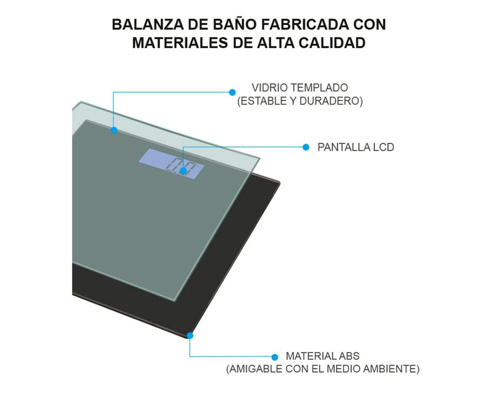 Pesa digital EB150121 negro Nex.-5