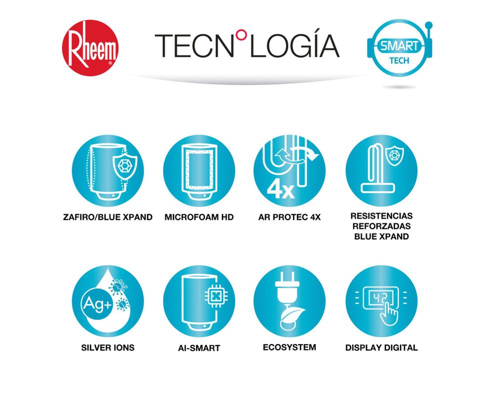 Termo eléctrico digital 80 litros blanco Rheem.-2
