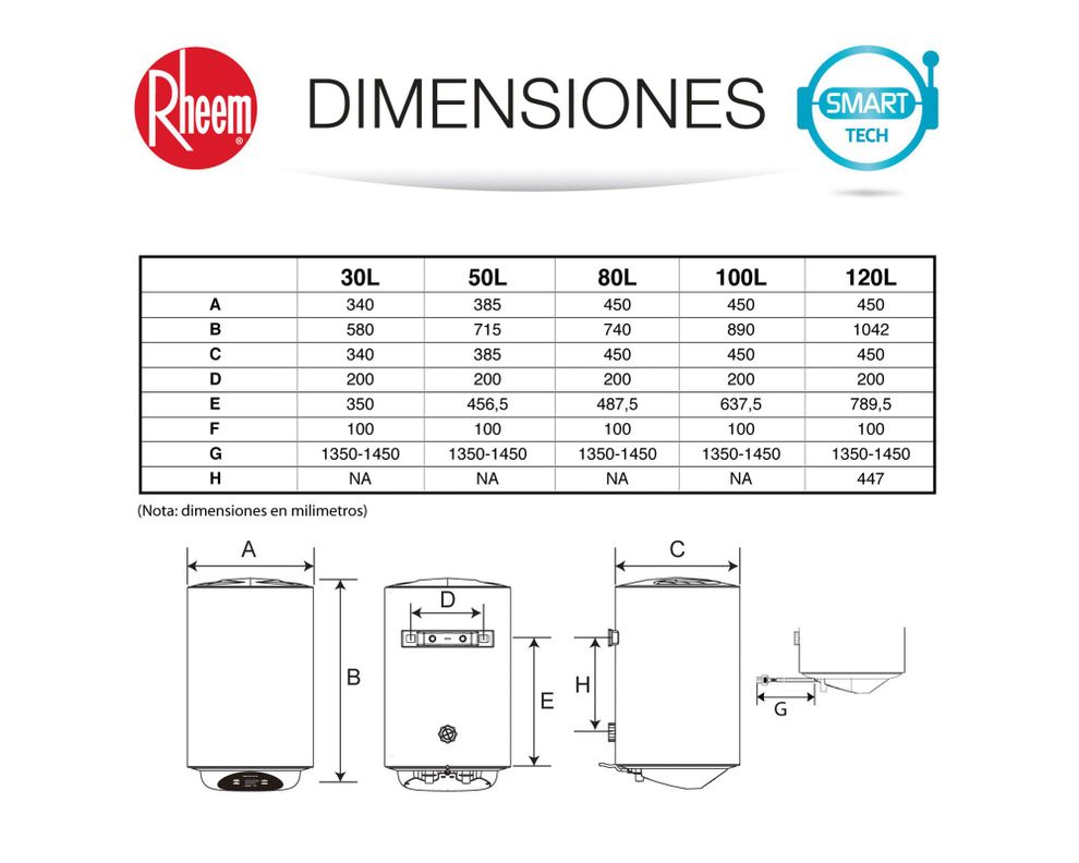 Termo eléctrico digital 80 litros blanco Rheem.-6