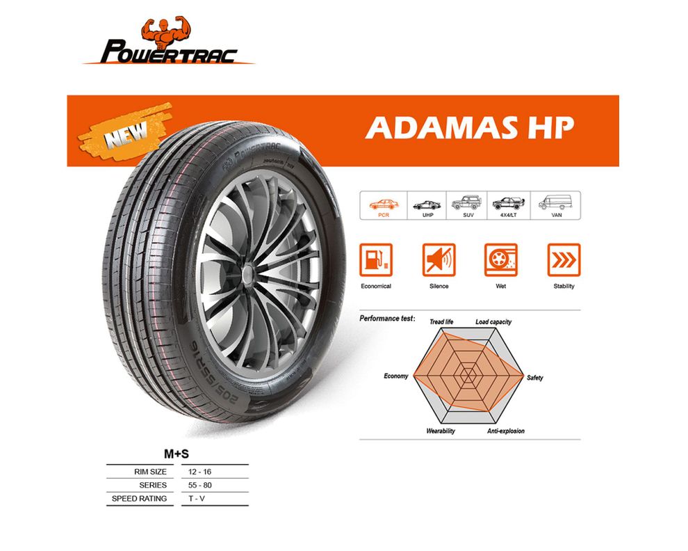 Neumático R13 165/70 Adam HP PowerTrac-1
