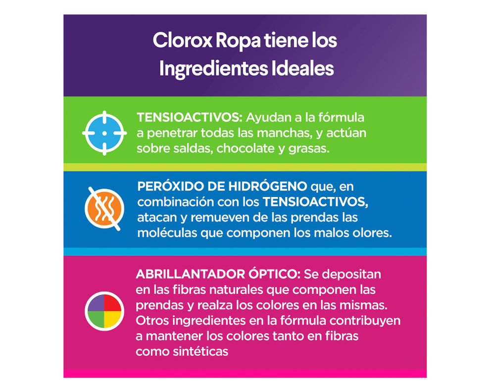 Clarificador 1800 ml Blanco supremo Cloro-3