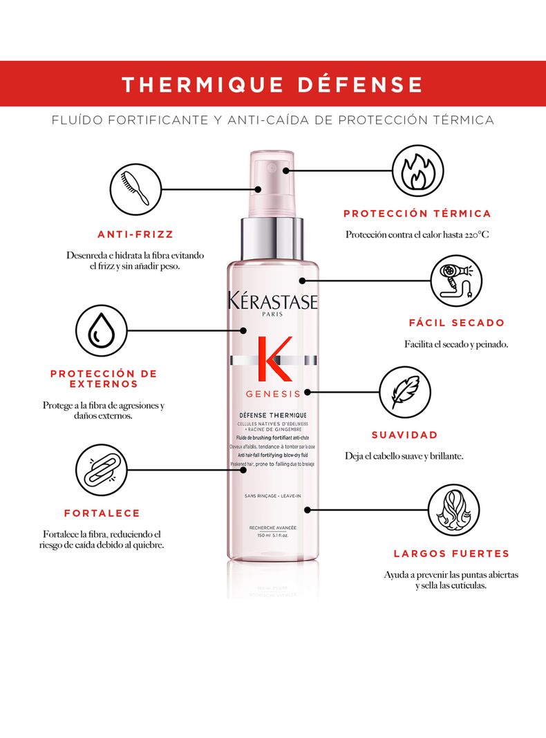 Spray Protector De Calor Anti-Caída Cabello Frágil Défense Thermique Genesis 150ml-3