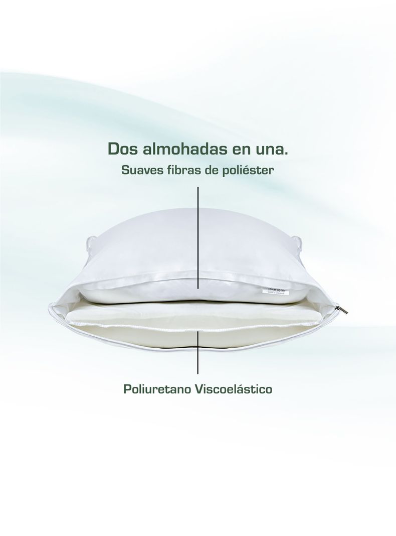 Almohada Viscoelástica Dual Side Viscosoft 51x68 cm-2
