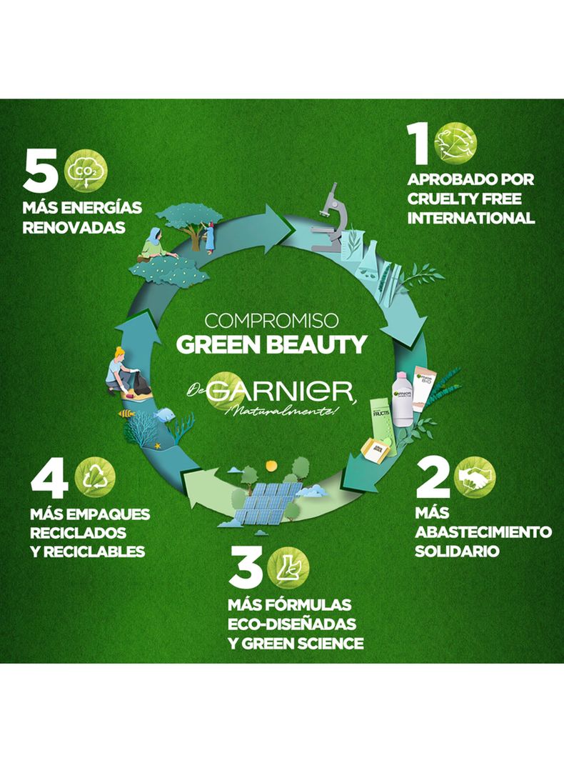 Mascarilla Garnier Skin Active en Tela Ampolla Sandía Firmeza 15 g Garnier-5