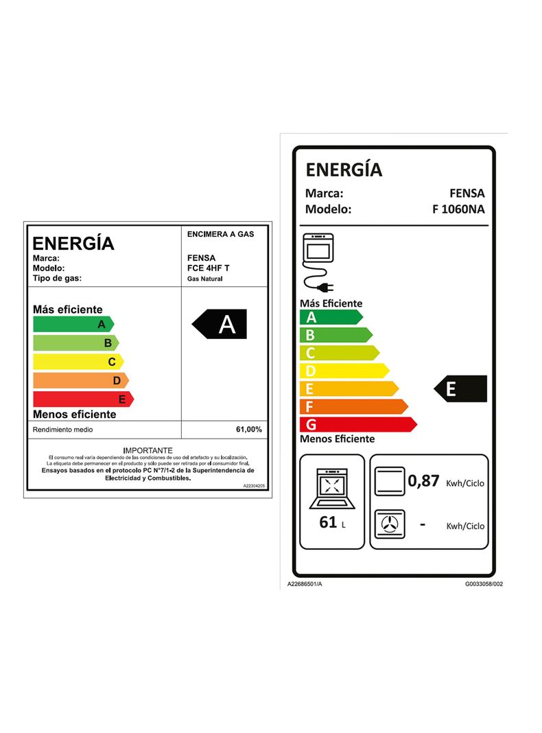 Kit Empotrable Horno F 1060NA + Encimera 4HF + Campana U6160-6