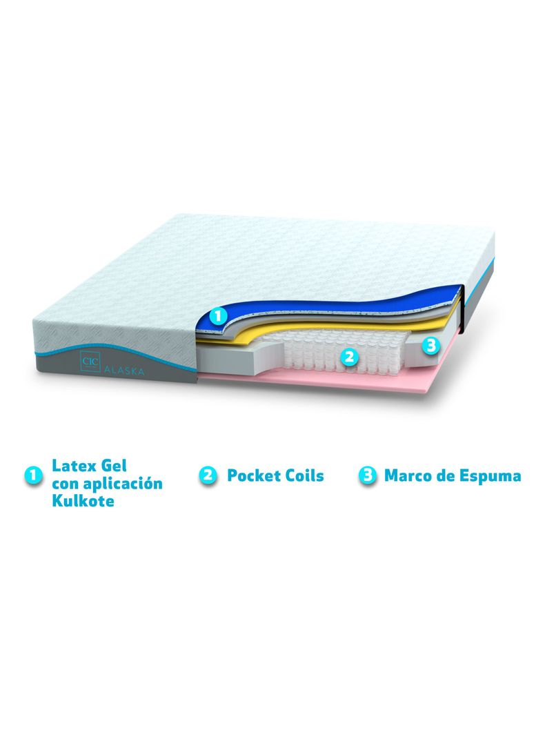 Cama Europea Alaska 2 Plazas Base Dividida Almohada-3