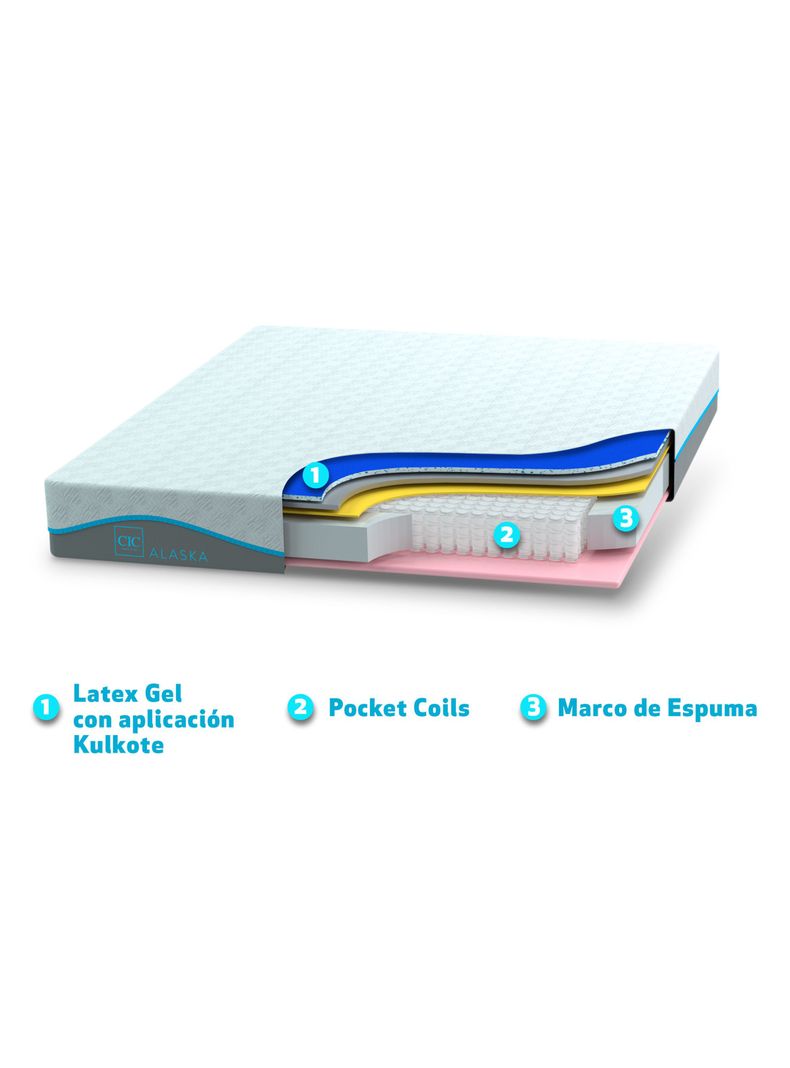 Cama Europea Alaska King Almohada-3