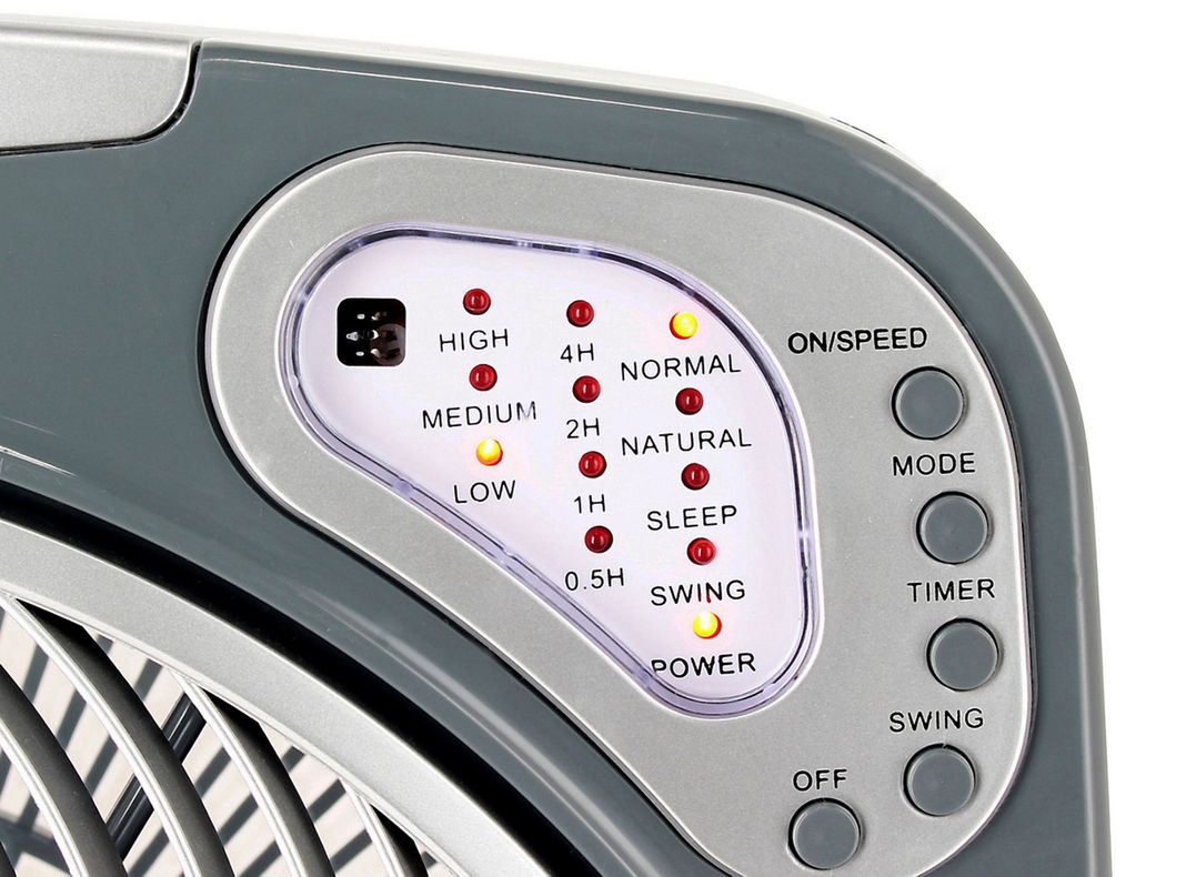 Ventilador Airolite V12A5R-2