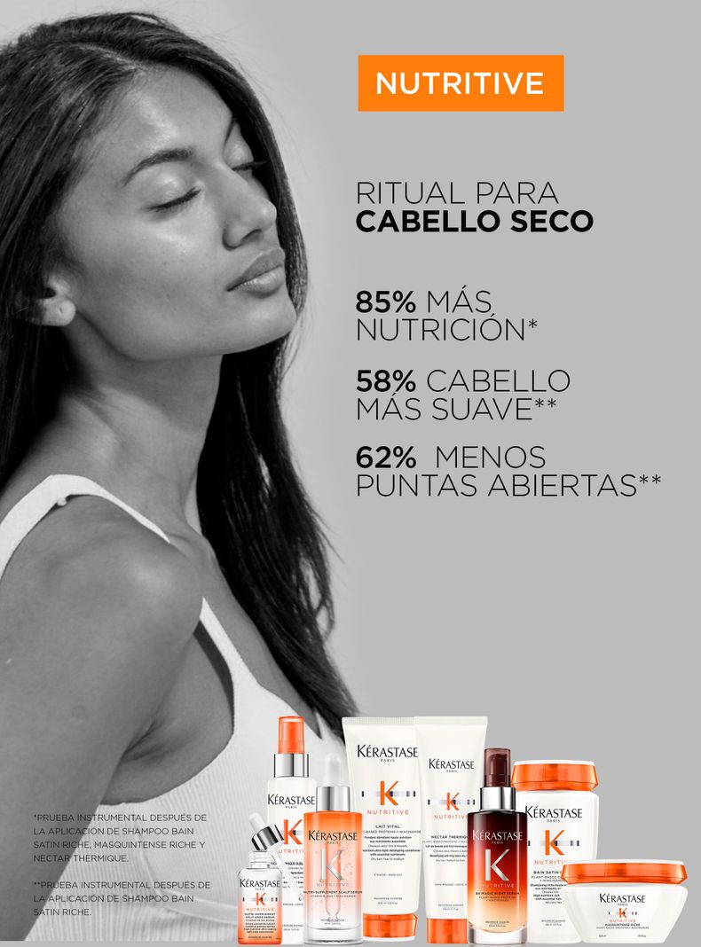 Crema Termo-protectora Nutritive Nectar Thermique 150 ml-4