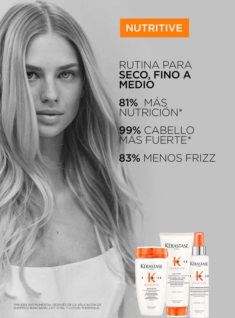 Spray Termo-protector Desenredante Nutritive Lotion Thermique Sublimatrice 150 ml-4