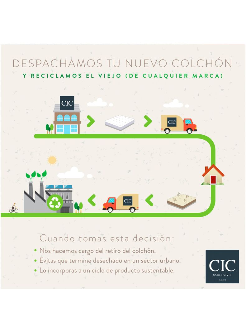 Diván Rilassati 1.5 Plazas-7