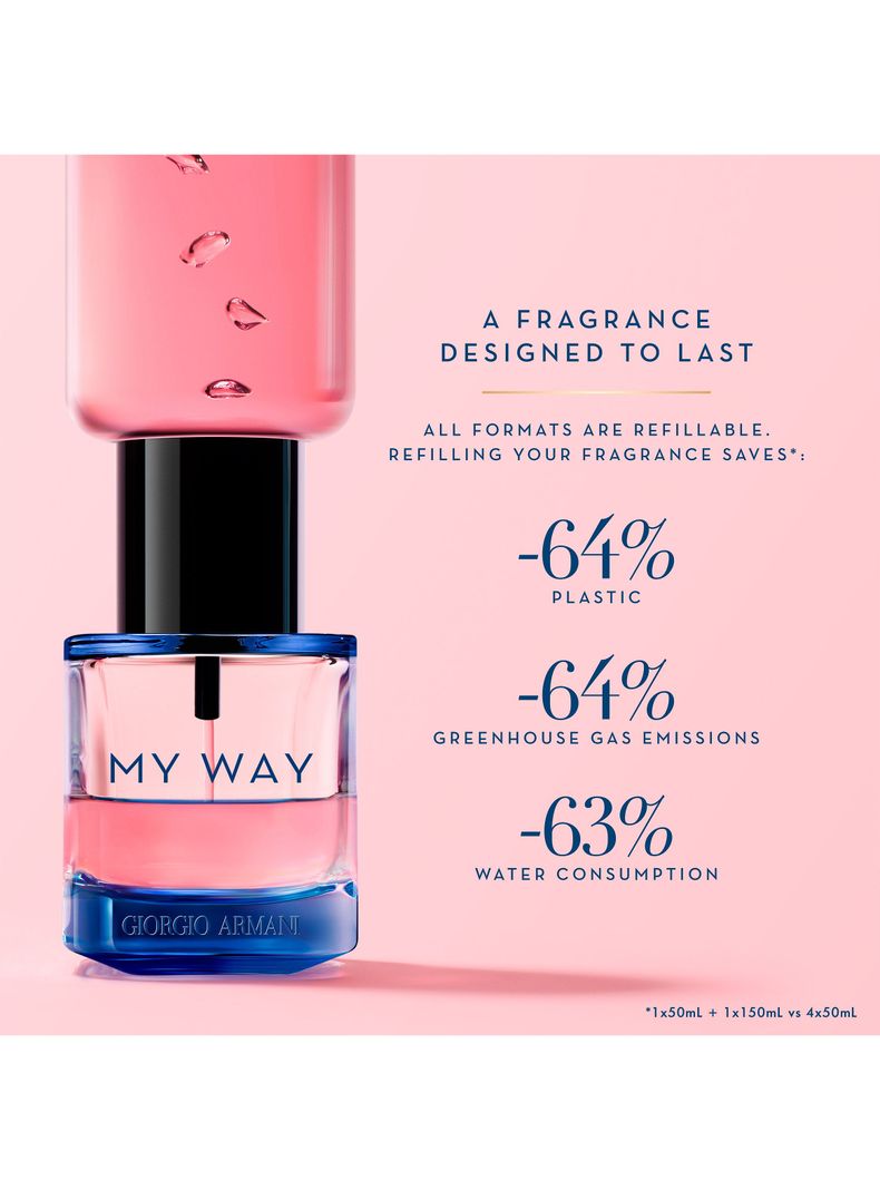 Perfume My Way Intense EDP 90ml Giorgio Armani-3