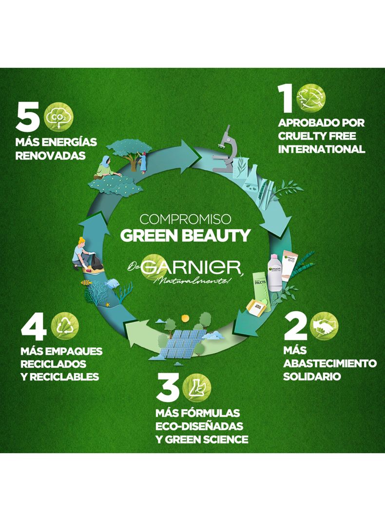 Agua Garnier Skin Active Micelar Todo en 1 400 ml-5