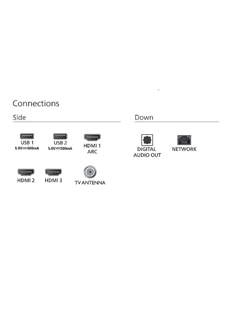 LED Smart TV 55" UHD 4K 55PUD7908 Ambilight TV-7