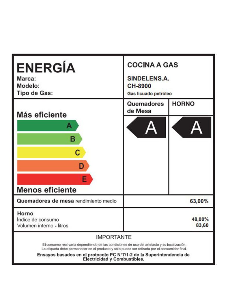 Cocina Sindelen a Gas Nova Vita 5 Quemadores CH-8900IN-5