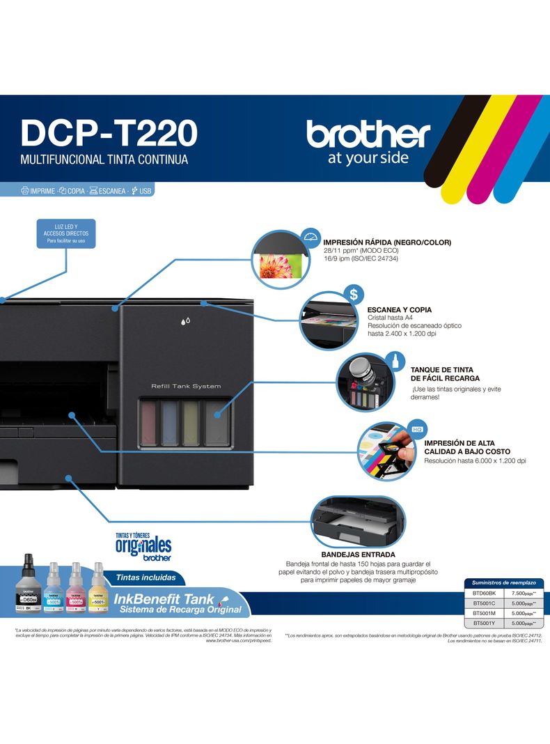 Multifuncional con Conexión USB DCPT220-6