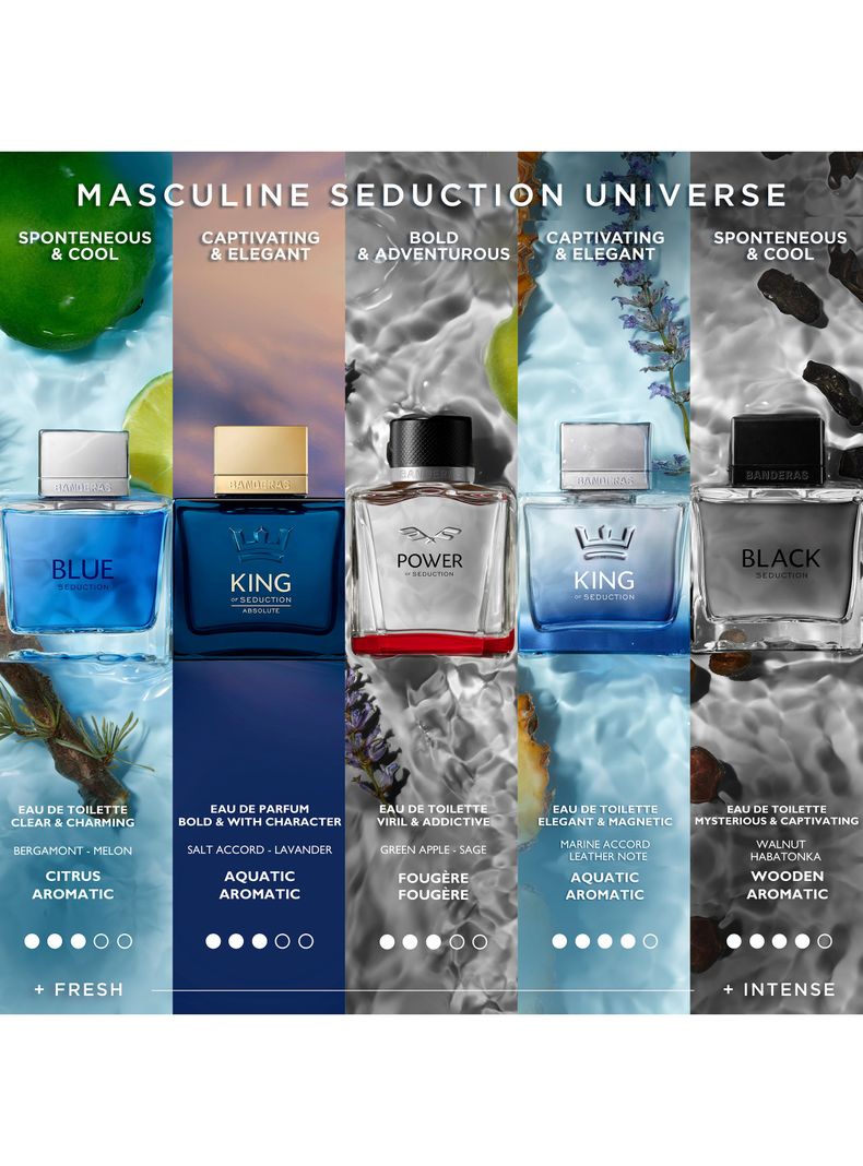 Perfume Banderas Blue EDT 100 ml-5