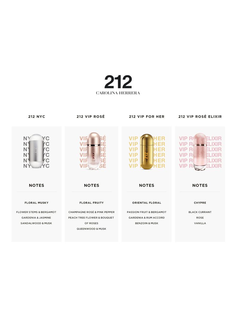 Perfume 212 VIP Rosé Elixir EDP Mujer 50 ml-3