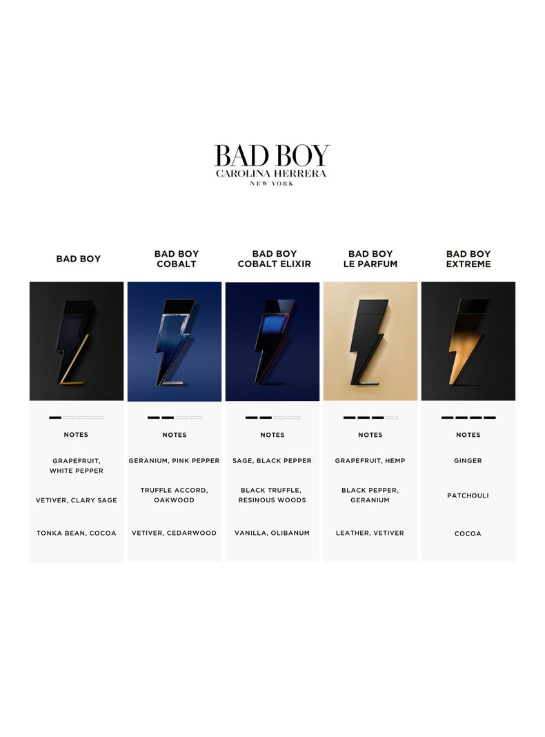Perfume Bad Boy Cobalt Elixir EDP Hombre 50 ml-3