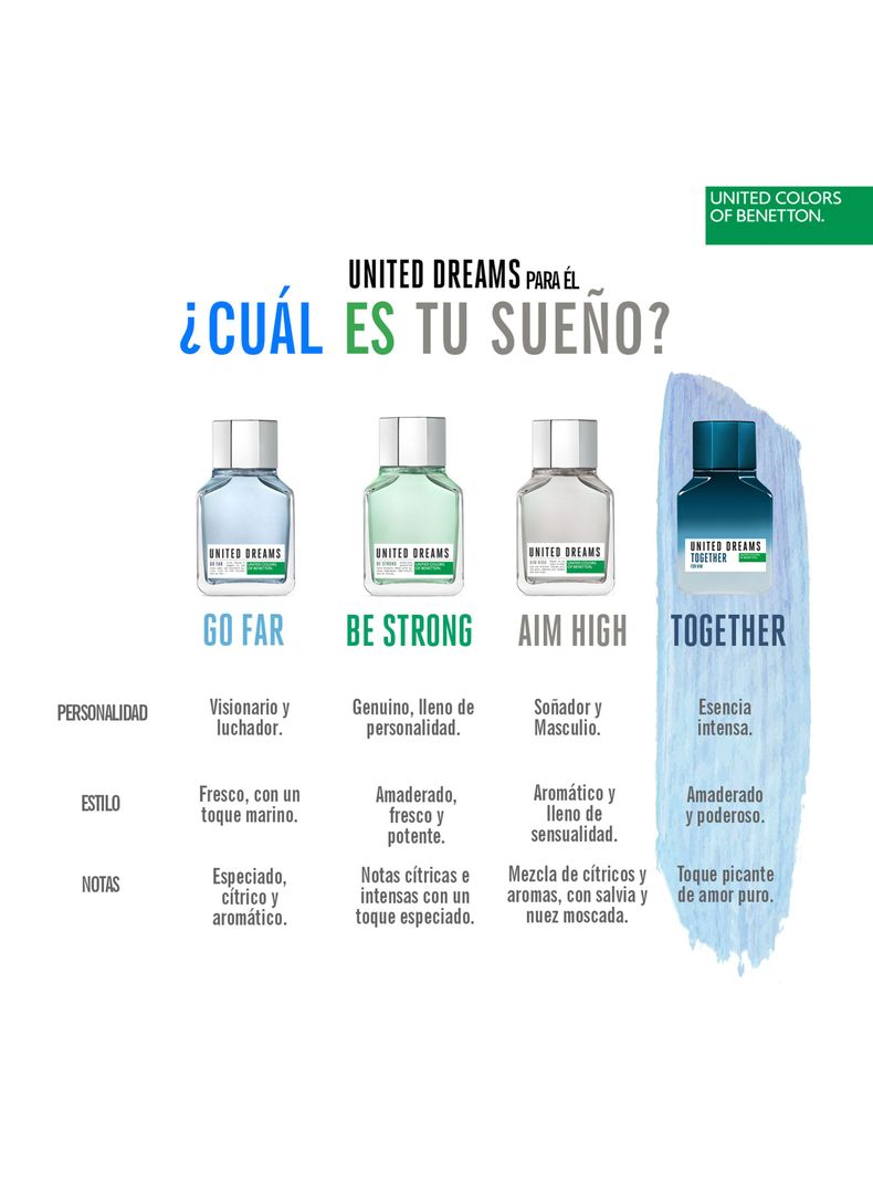 Perfume Benetton United Dreams Together Hombre EDT 60 ml-5