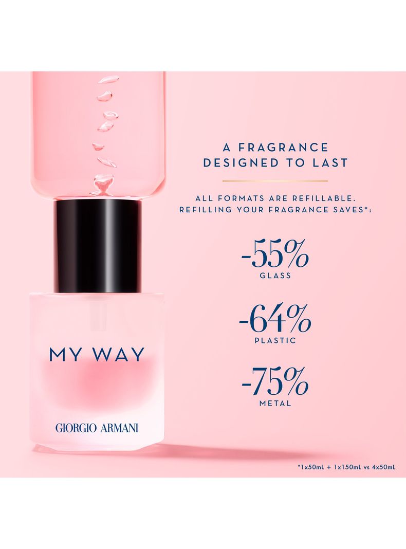 Perfume My Way Eau de Parfum Mujer Floral 150ml Refill Giorgio Armani-3