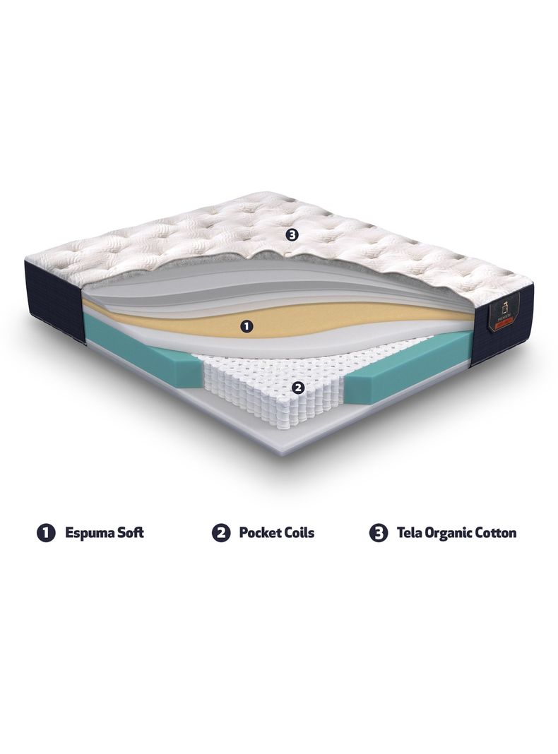 Cama Europea Premium 1.5 Plazas + Respaldo Villarrica Alpino-7