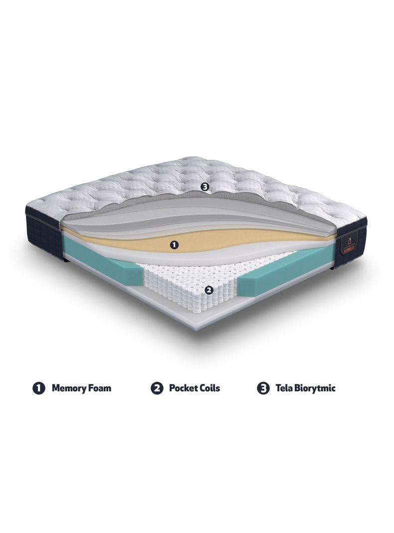 Cama Europea Súper Premium 2 Plazas Base Dividida + Respaldo Villarrica Alpino-5