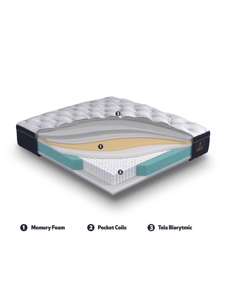 Cama Europea Súper Premium 2 Plazas Base Dividida + Respaldo Villarrica Mostaza-5