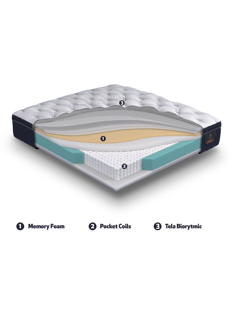 Cama Europea Súper Premium 2 Plazas Base Dividida + Respaldo Múnich Alpino-6