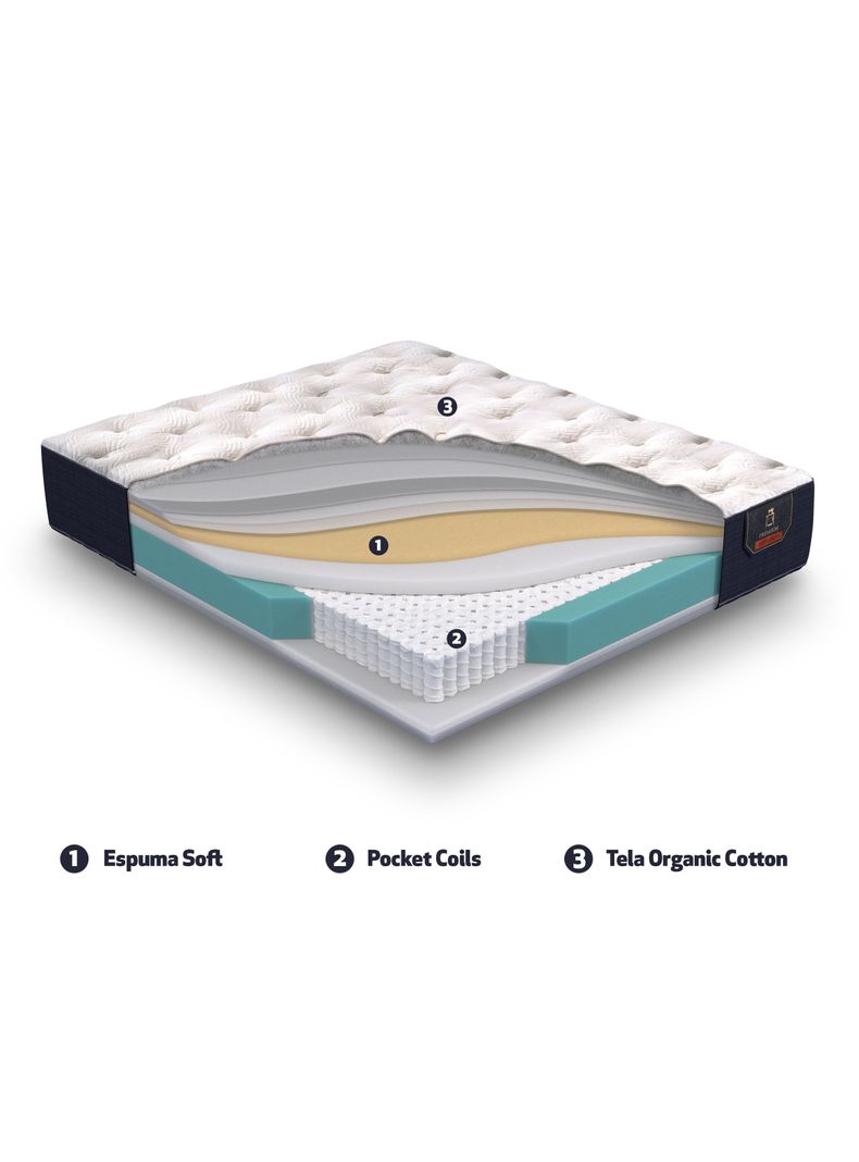 Cama Europea Premium 1.5 Plazas + Respaldo Gales Alpino-7