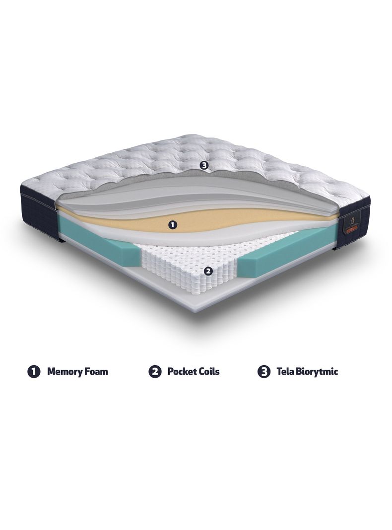 Cama Europea Súper Premium 2 Plazas Base Dividida + Respaldo Gales Alpino-6