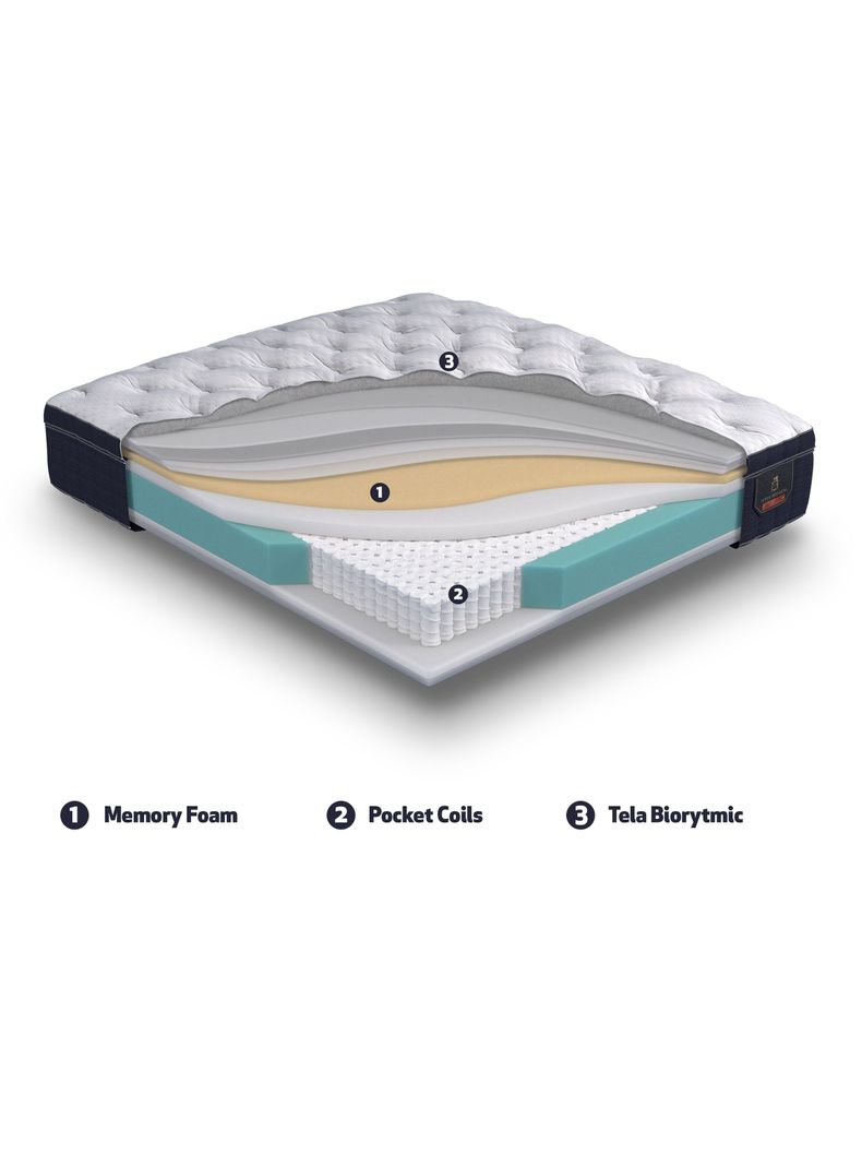 Cama Europea Súper Premium 2 Plazas Base Dividida + Respaldo Gales Mostaza-6