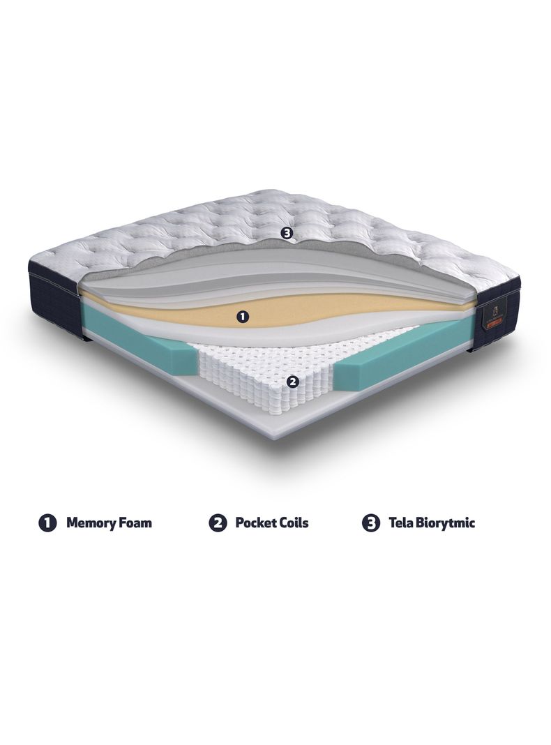 Cama Europea Súper Premium 2 Plazas Base Dividida + Respaldo Dublín Alpino-6