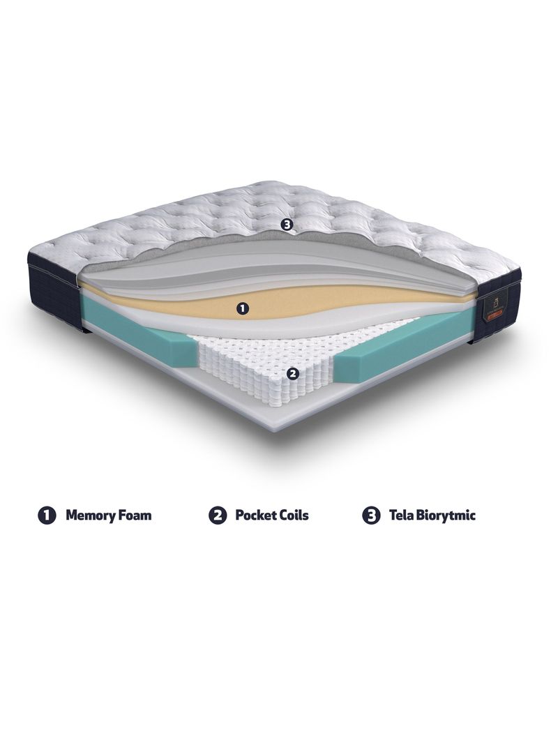 Cama Europea Súper Premium King + Respaldo Dublín Alpino-6
