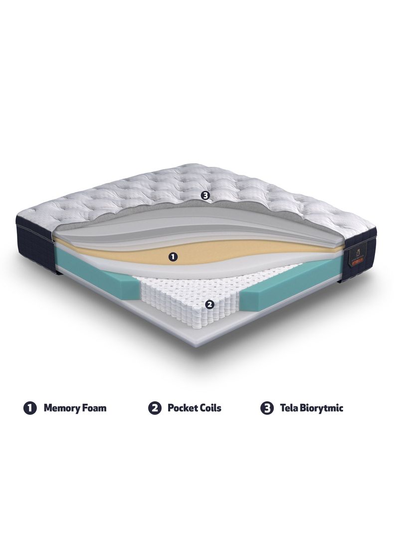 Cama Europea Súper Premium 2 Plazas Base Dividida + Respaldo Dublín Mostaza-6