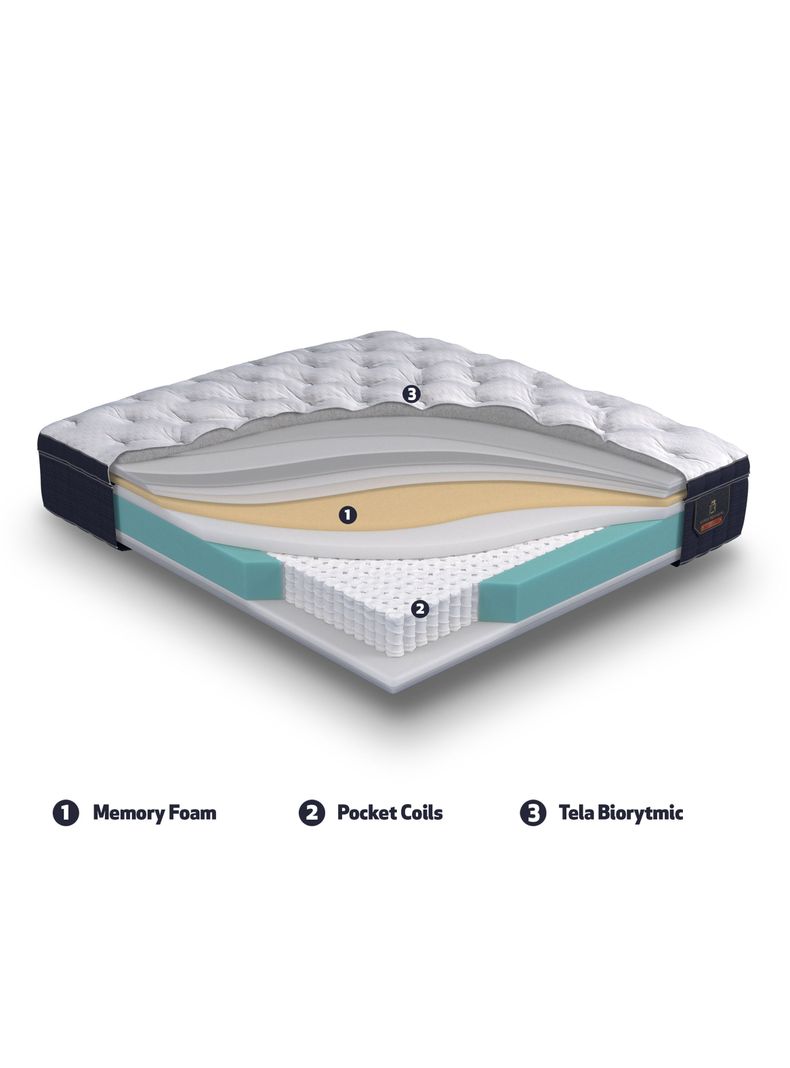 Cama Europea Súper Premium King + Respaldo Torino Mostaza-6