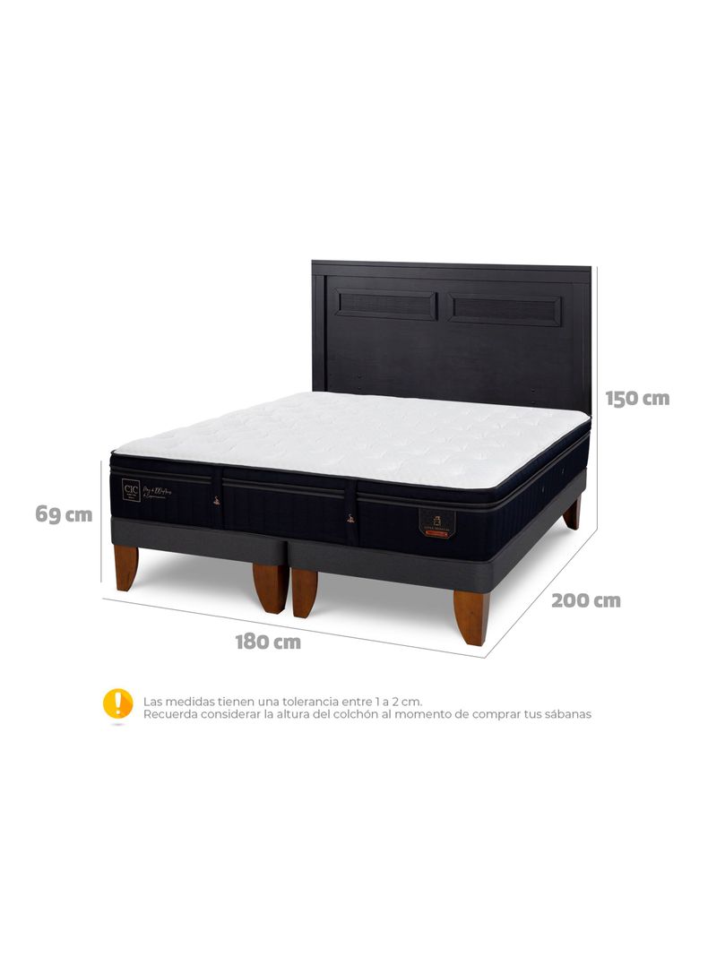 Cama Europea Super Premium King + Respaldo Milán Negro-1