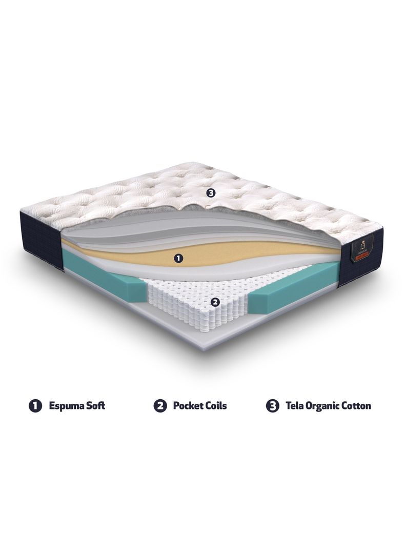Cama Europea Premium King + Respaldo Milán Mostaza-7