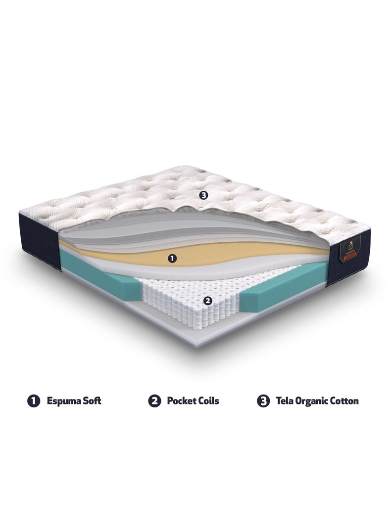 Cama Europea Premium 2 Plazas Base Dividida + Respaldo Miro Mostaza-7