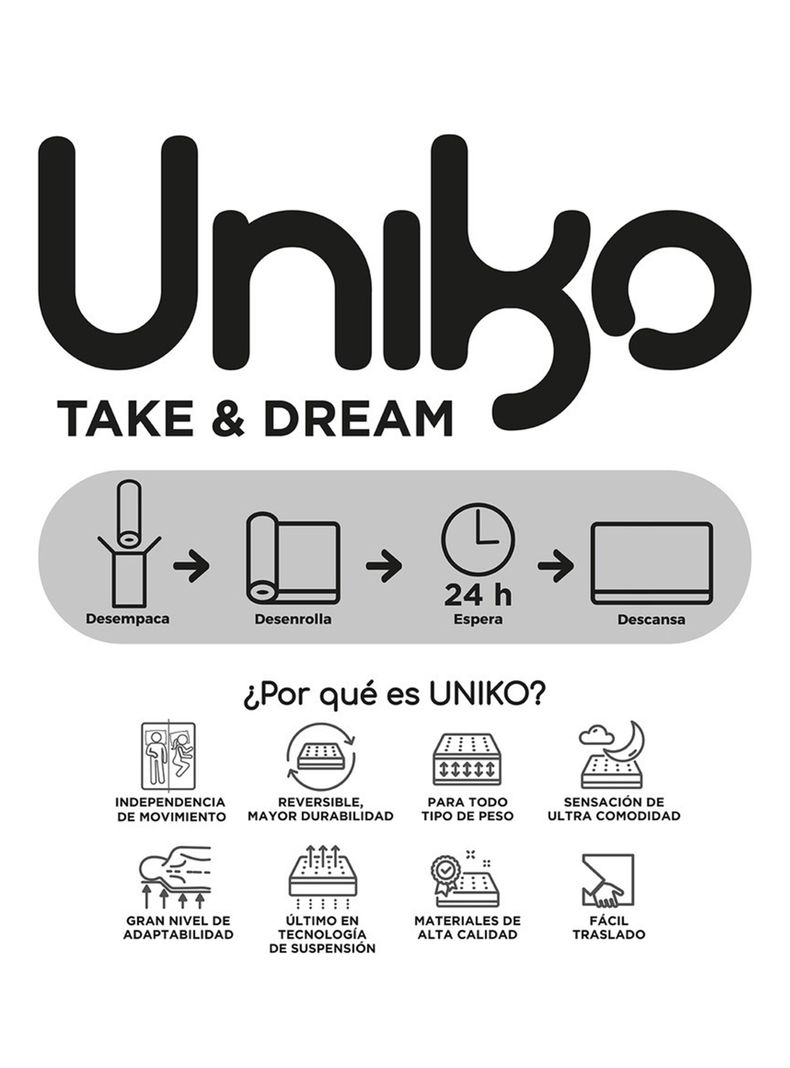 Colchón Enrollado Uniko 2 Plazas-5