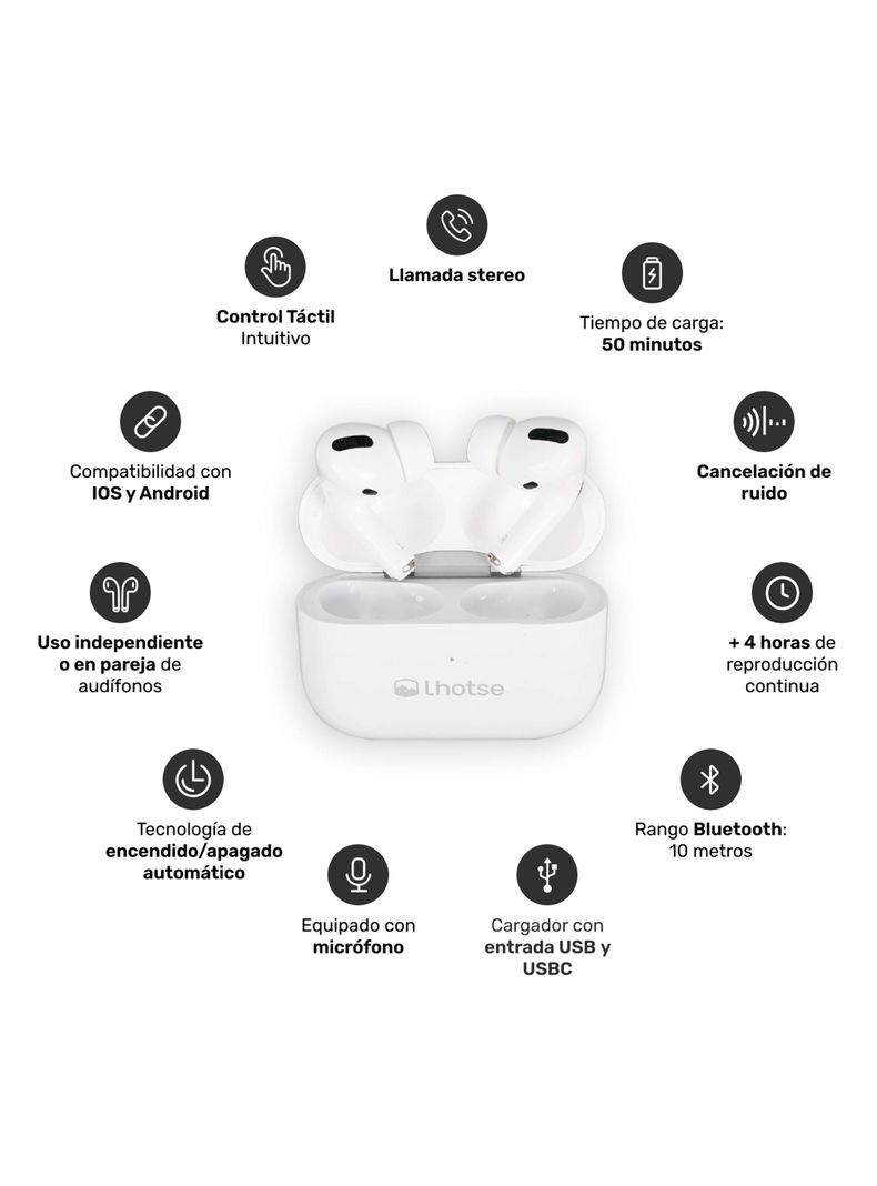 Audífonos Bluetooth Inalámbrico RM7 Pro Blanco-1