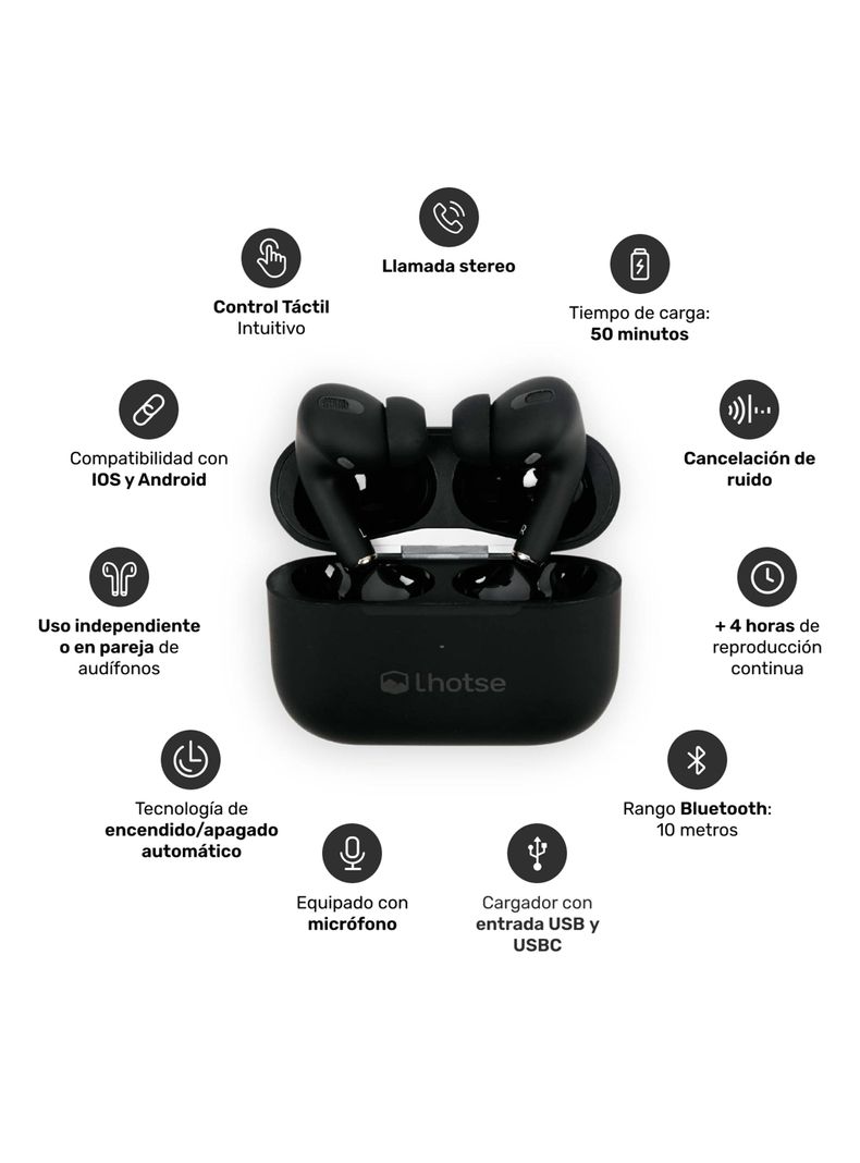 Audífonos Bluetooth Inalámbrico RM7 Pro Negro-1