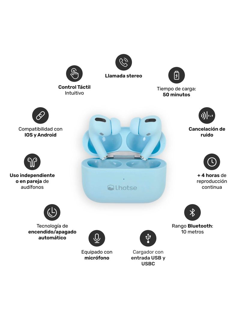 Audífonos Bluetooth Inalámbrico RM7 Pro Celeste-1