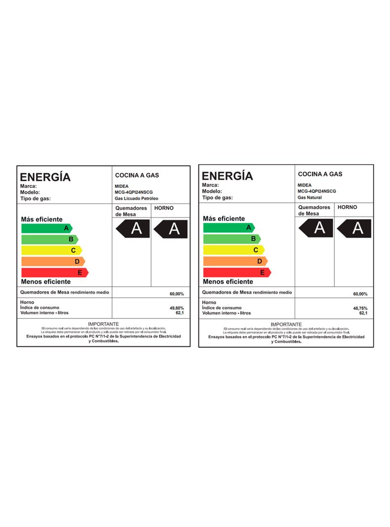 Cocina a Gas 4 Quemadores MCG-4QPI24NSCG-5