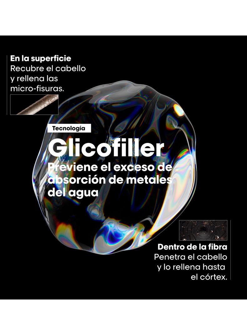 Pre-Shampoo Metal Detox de Tratamiento Rellenador Anti-Porosidad para Cabello Dañado y con Color 250 ml-5